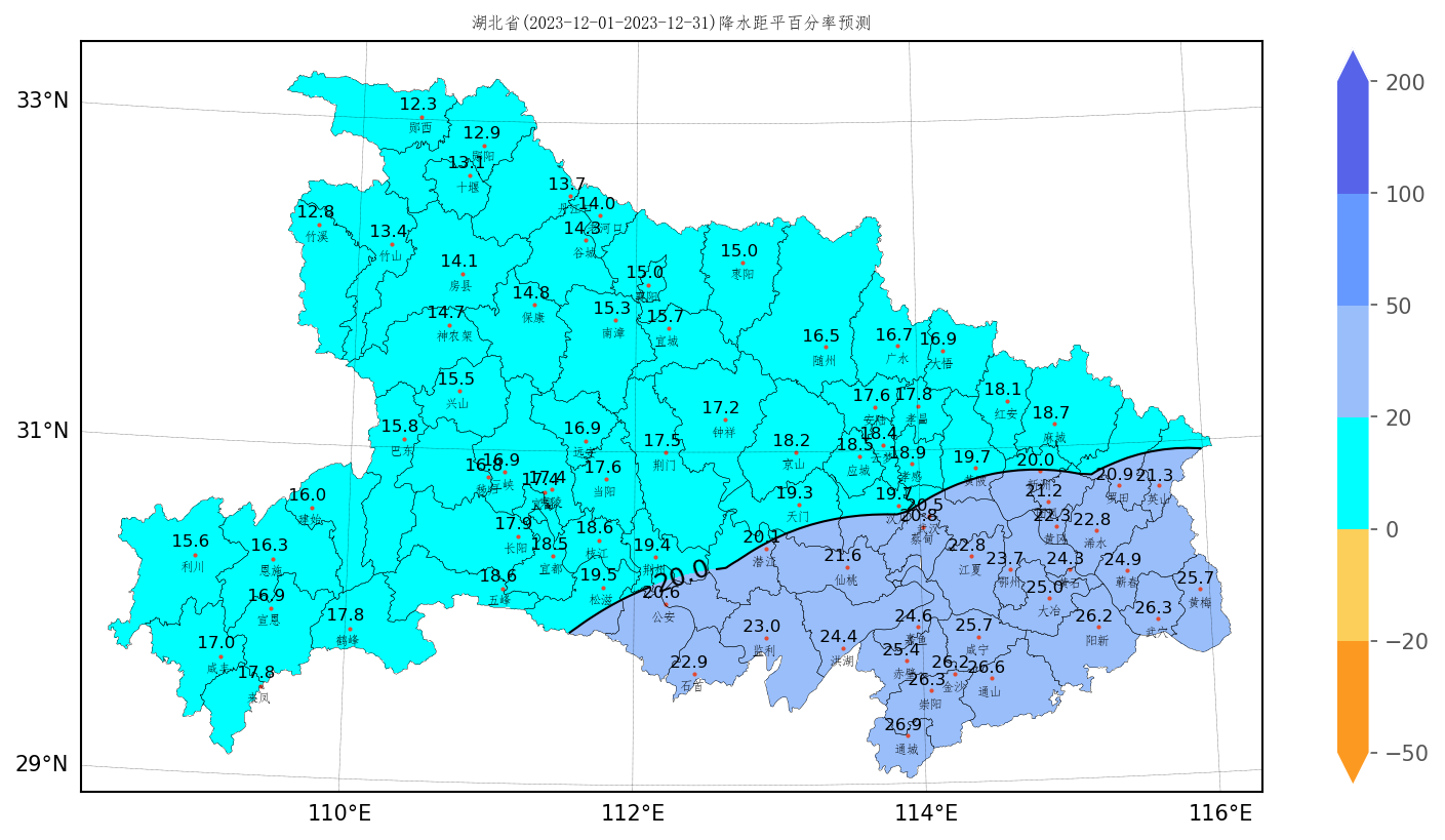 湖北省各縣市2023年12月降水距平百分率預(yù)測圖（%）.png.png