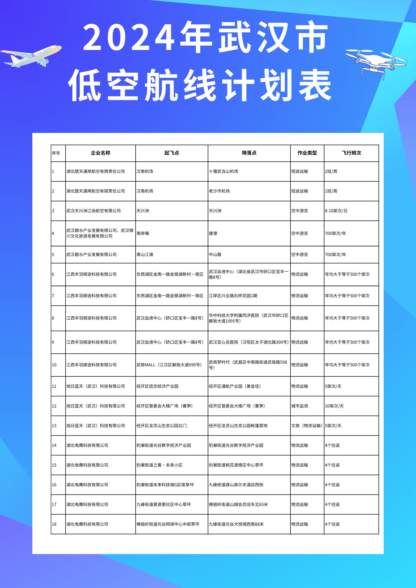 藍(lán)綠白色漸變科技公司企業(yè)工作表 (1).png.png