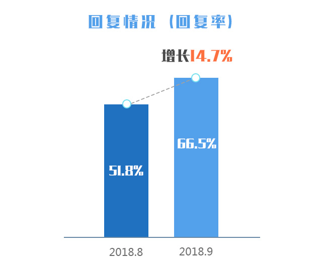 9月問(wèn)政-圖2.jpg