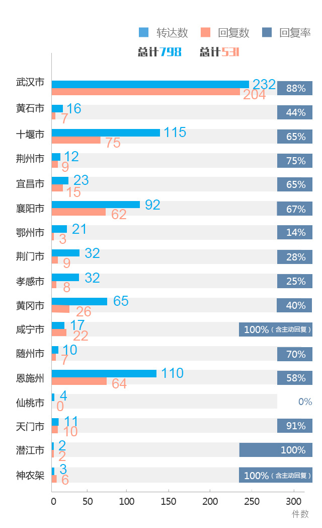 9月問(wèn)政-圖3.jpg